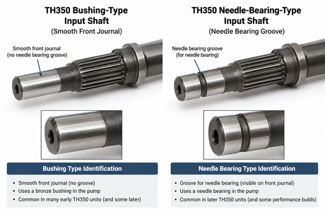 Bushing-type vs needle-bearing-type TH350 input shaft comparison — how to identify your type